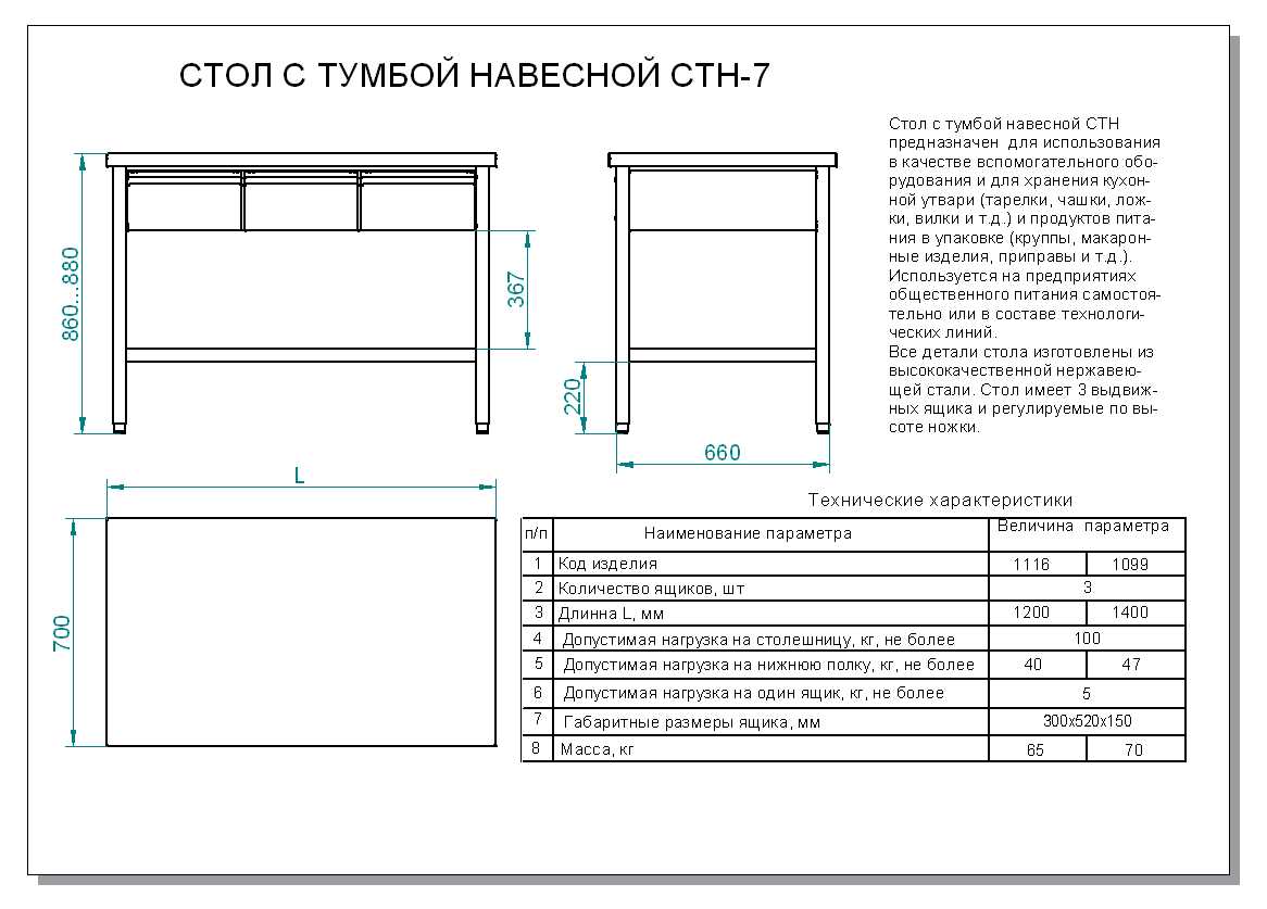 Гост на стол производственный