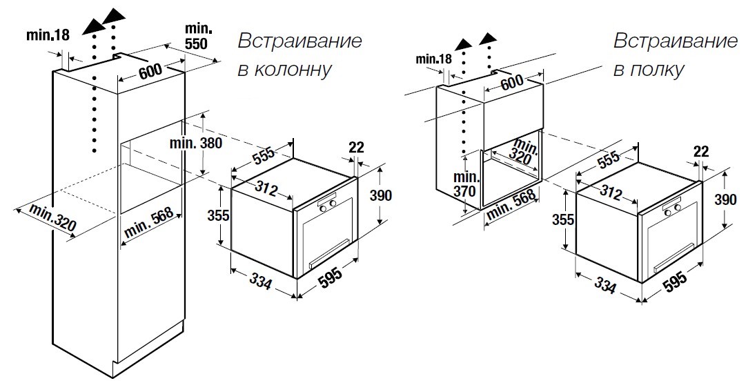 Размеры встроенной микроволновки для кухни